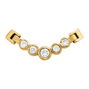 Pendants Neck Centers & Slides