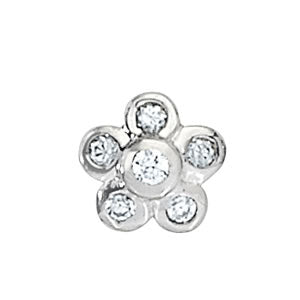 Pendants Cluster