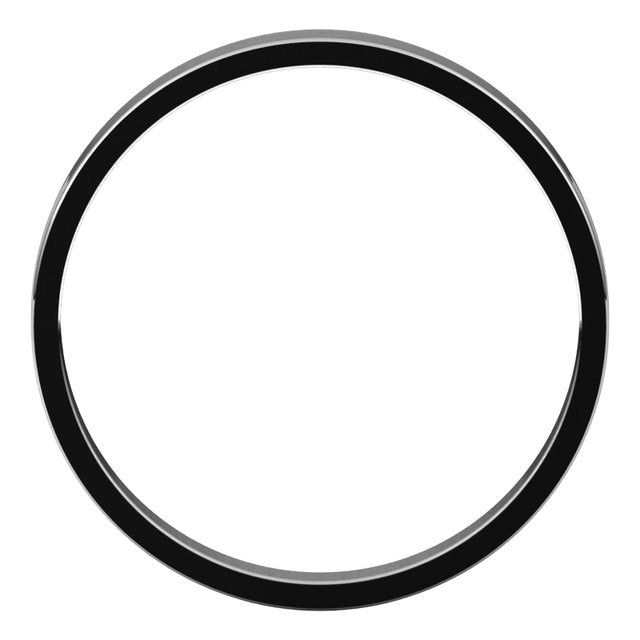 Flat Ultra-lightweight Bands