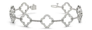 Bracelet Shapes