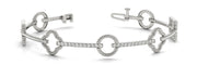Bracelet Shapes